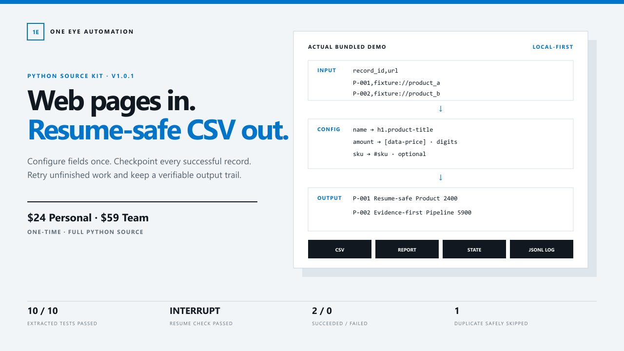 실제 Resumable Web-to-CSV Pipeline Kit 구성과 실행 결과